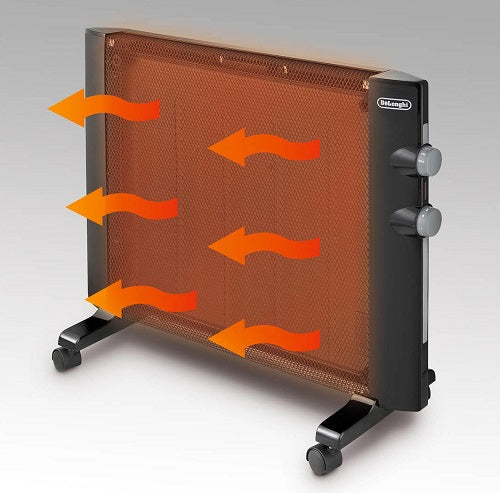 DELONGHI HMP2000 Heating Panel Black