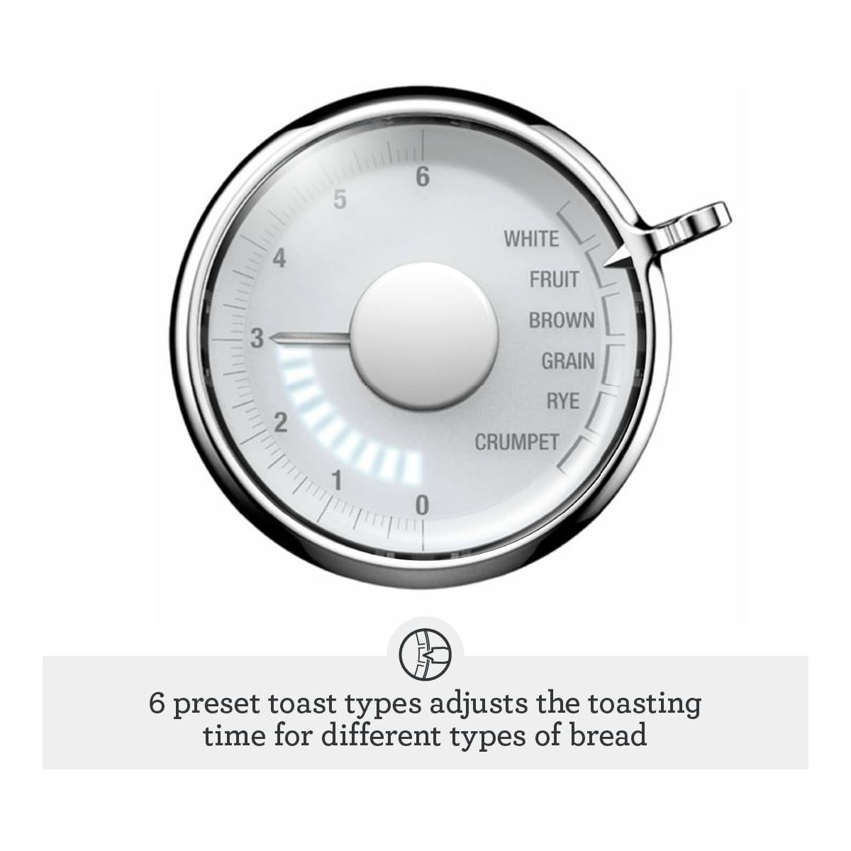 SAGE STA735SST4GEU1 Luxe Toaster Sea Salt