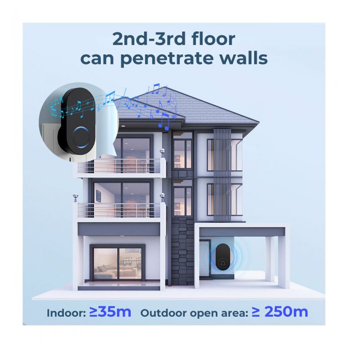 Wireless Doorbell No Need Battery 1 button + 1 receiver 250M Range UK Plug Waterproof 60 Chime 120dB