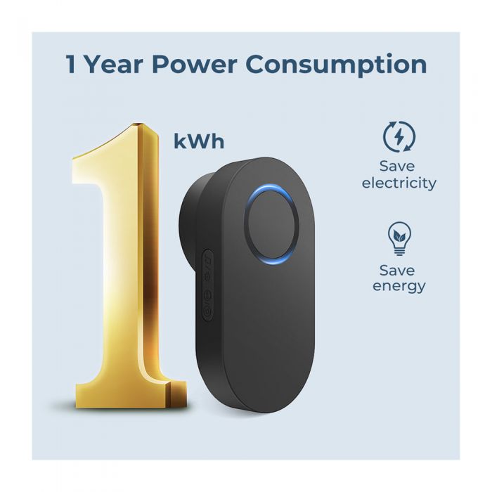 Wireless Doorbell No Need Battery 1 button + 1 receiver 250M Range UK Plug Waterproof 60 Chime 120dB