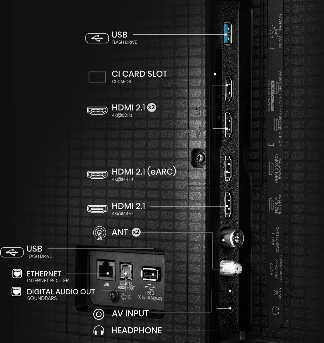 Hisense 85U8Q 85'' 4K Smart QLED MINI LED 144hz TV