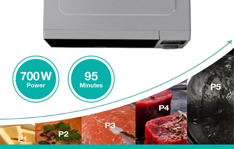 Gorenje Kitchen Microwave Oven 700W 20L 8 Programs Digital Screen MO20A3T4 Titanium