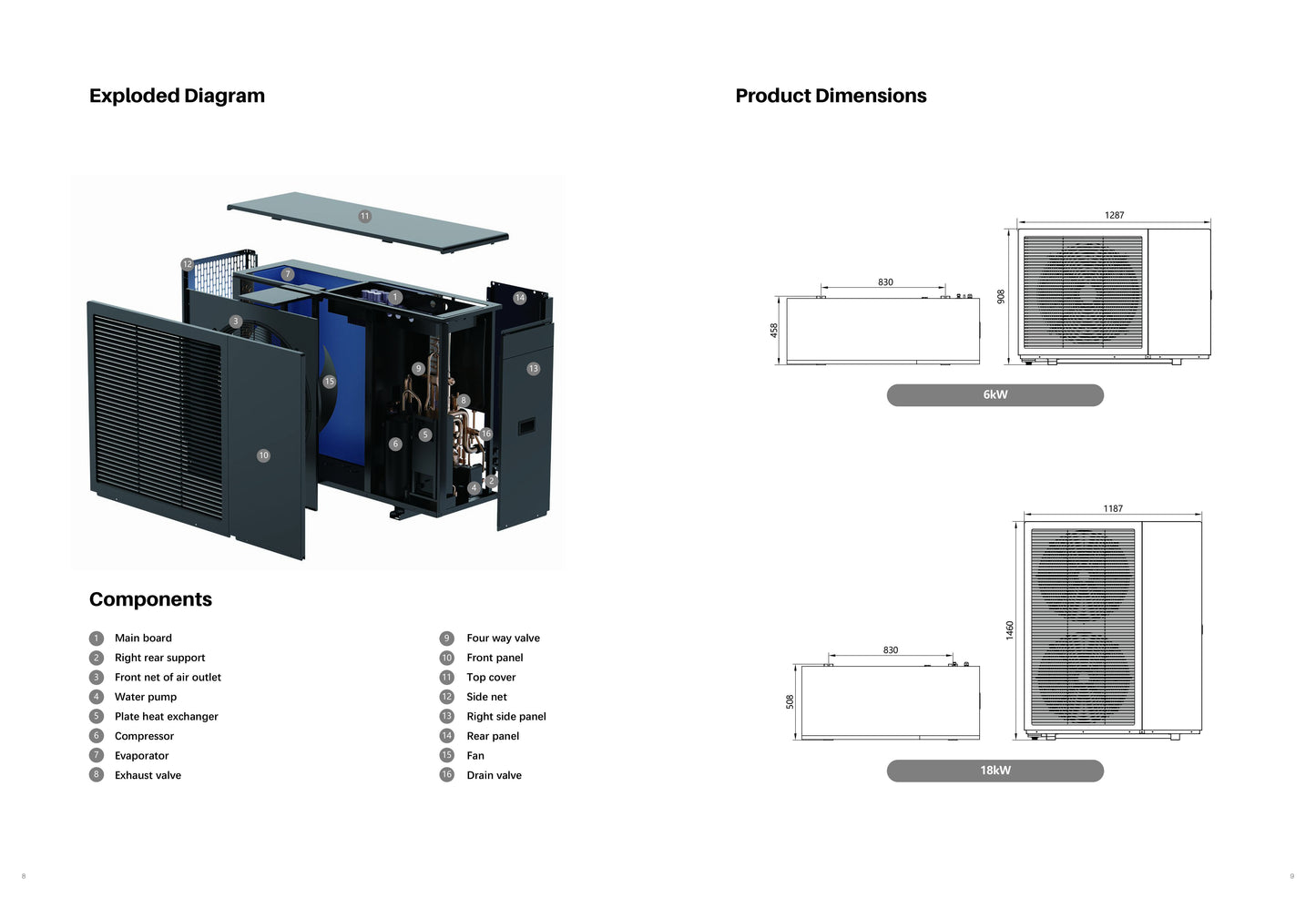 Rolls/SolarEast Heat Pump R290 A+++
