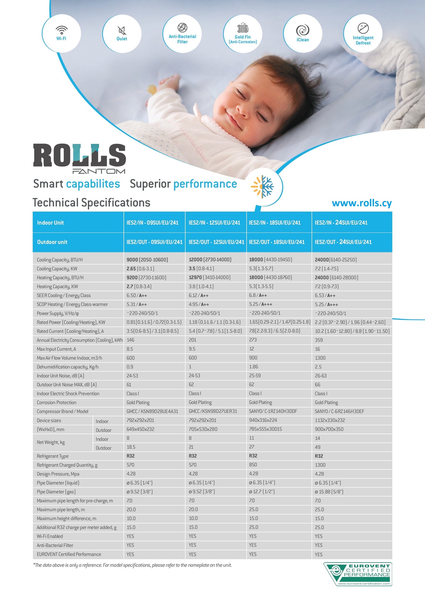 Rolls IES2/IN-18SUI/EU Fantom 18000 BTU Air Conditioner Inverter A++ / A+++ R32