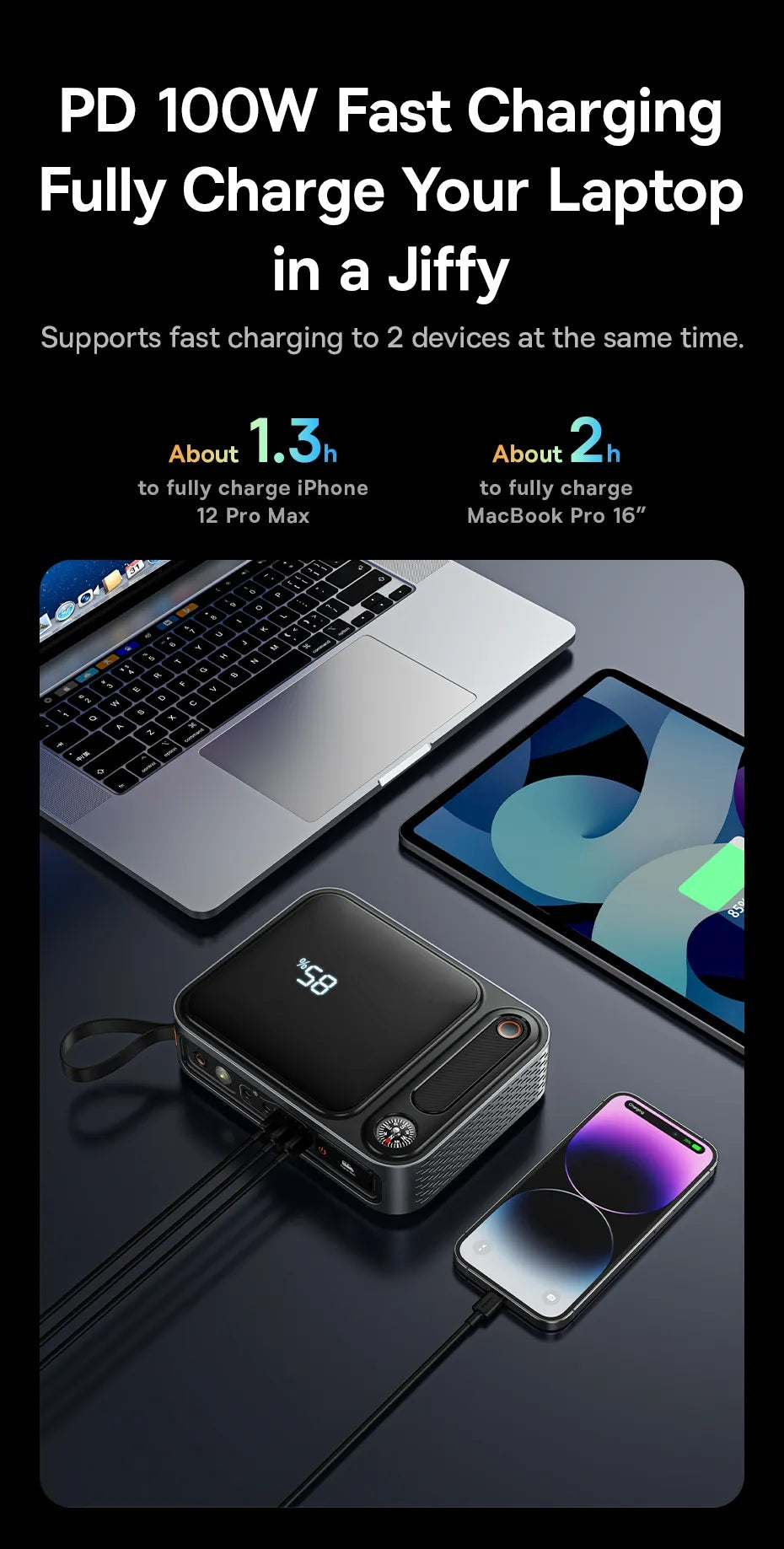 Baseus Car Jump Start Booster & Powerbank 26800maH 3000A