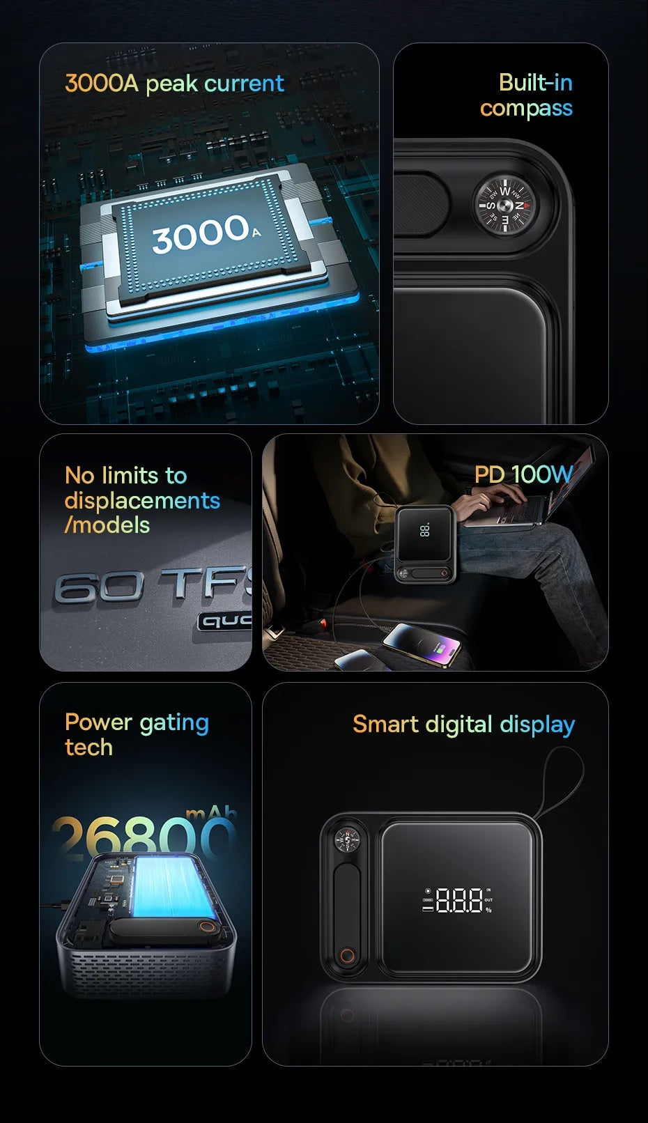Baseus Car Jump Start Booster & Powerbank 26800maH 3000A