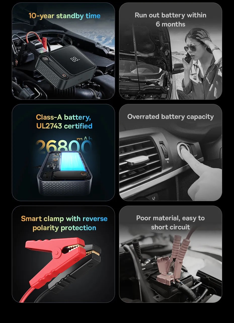 Baseus Car Jump Start Booster & Powerbank 26800maH 3000A