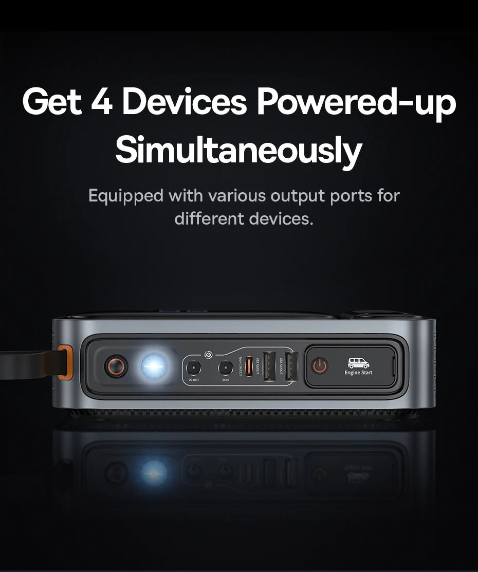 Baseus Car Jump Start Booster & Powerbank 26800maH 3000A