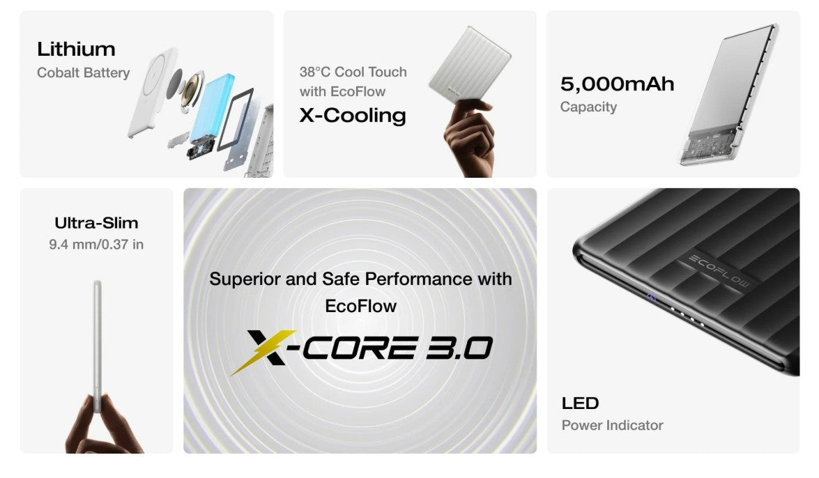 EcoFlow MAG 5K Charge Powerbank Magnetic RAPID 5000mAh Black