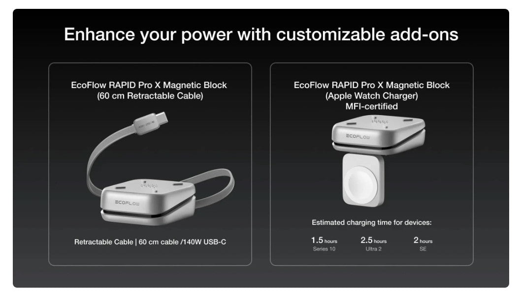 EcoFlow Charge Powerbank RAPID Pro X 27650mAh 300W