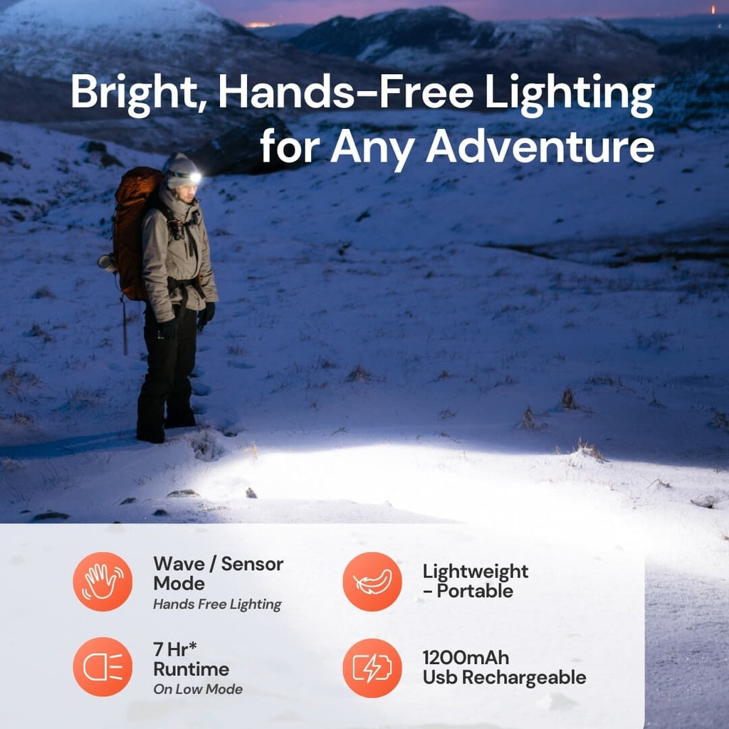 Uniross ProLite Headlamp 350 Lumens 3M Sensor USB Charging