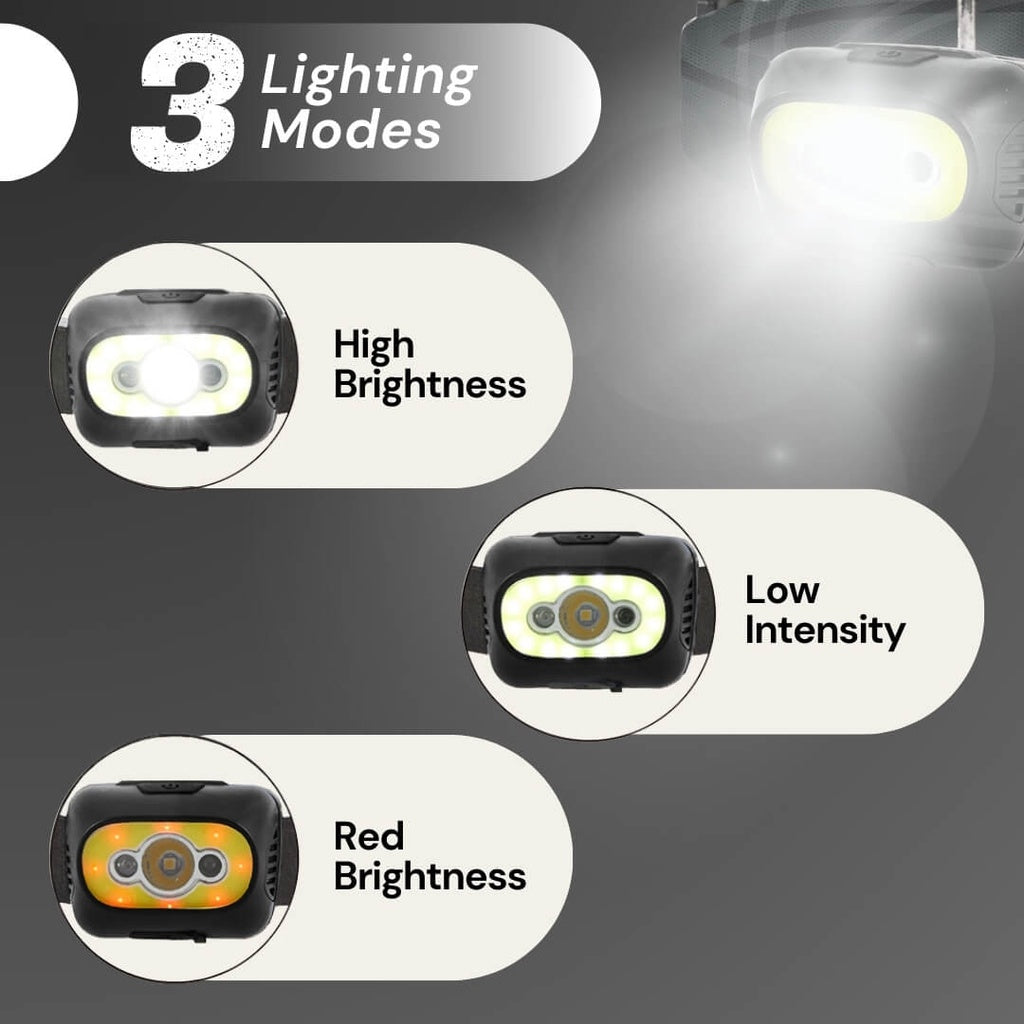 Uniross ProLite Headlamp 350 Lumens 3M Sensor USB Charging
