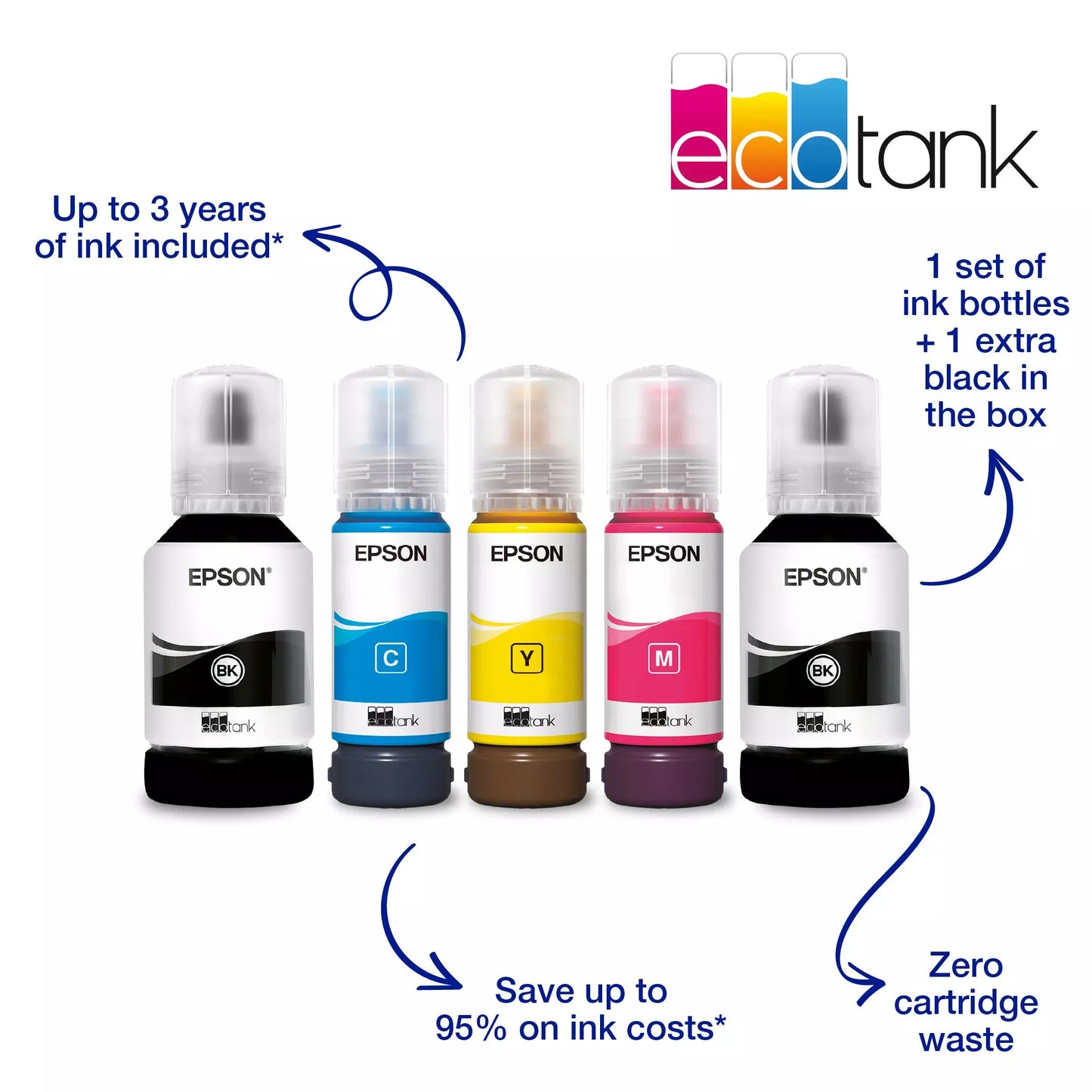 EPSON C11CJ63414 PRINTER ALL IN ONE INKJET COLOR HOME - OFFICE ITS L4266 A4 ECO TANK