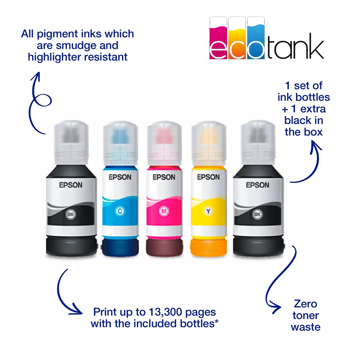 EPSON C11CJ88403 Printer All-in-One with Fax Ecotank L6490, White