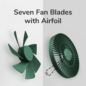 Jisulife Desktop Portable Fan FA19A White