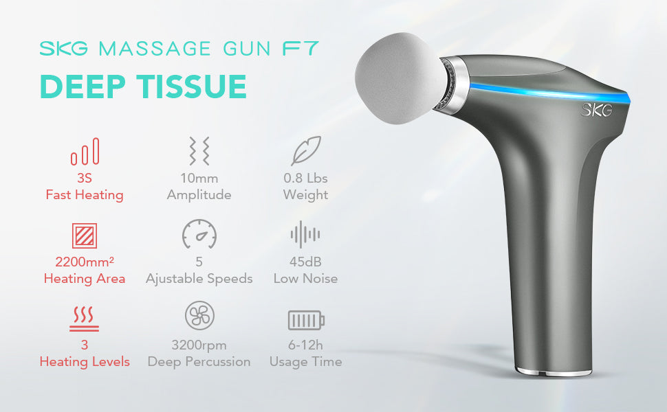 SKG Body Gun Massager for Athletes F7-E