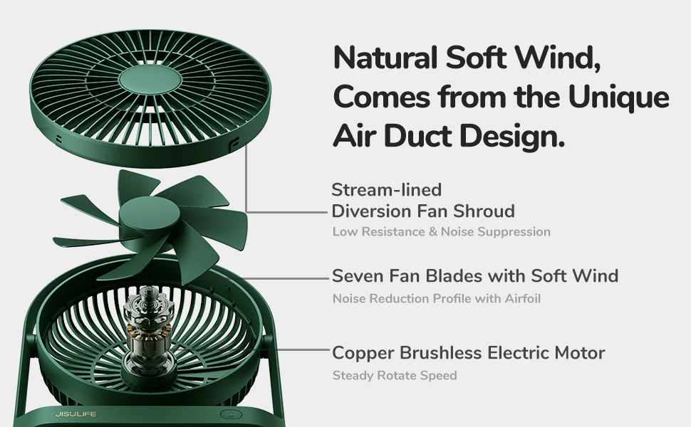 Jisulife Desktop Portable Fan FA19A Green