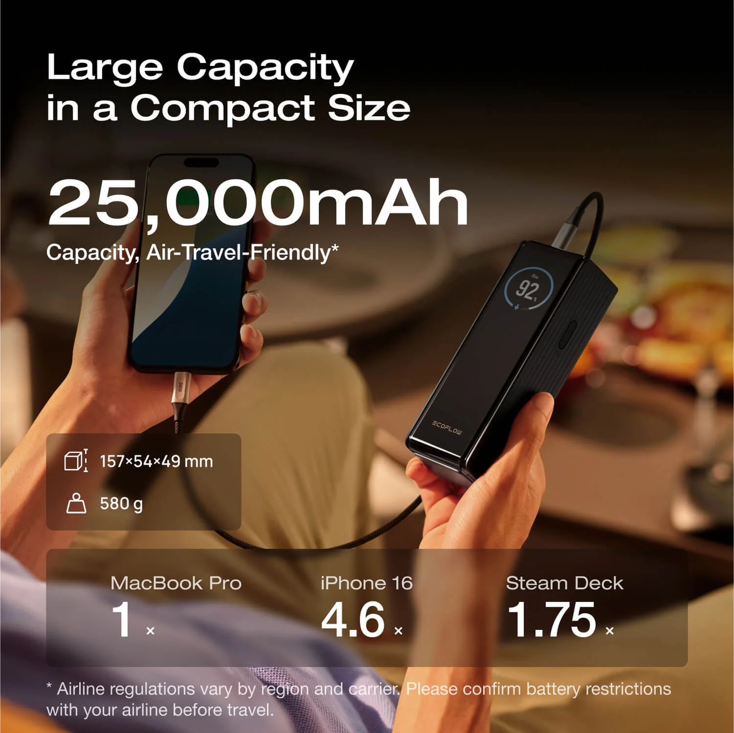 EcoFlow Charge Powerbank RAPID 25000mAh 170W Black