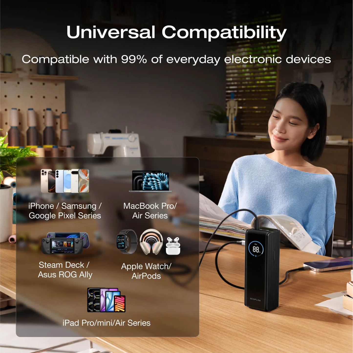 EcoFlow Charge Powerbank RAPID 25000mAh 170W Black