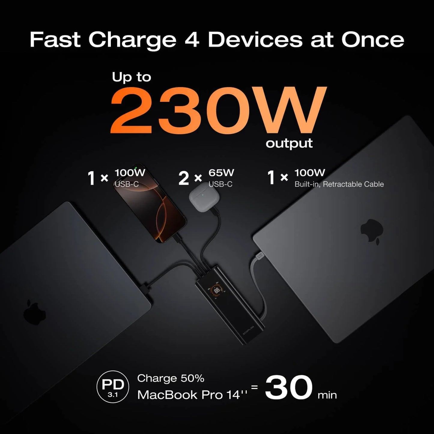 EcoFlow Charge Powerbank RAPID Pro 20000mAh 230W + 100W Built-in Cable Black