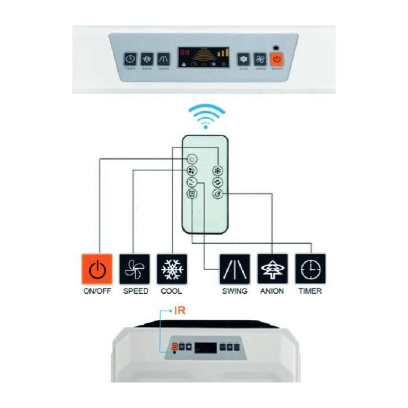 ARIKLIMA MAGI11 PORTABLE AIR COOLER 8000M3/HR