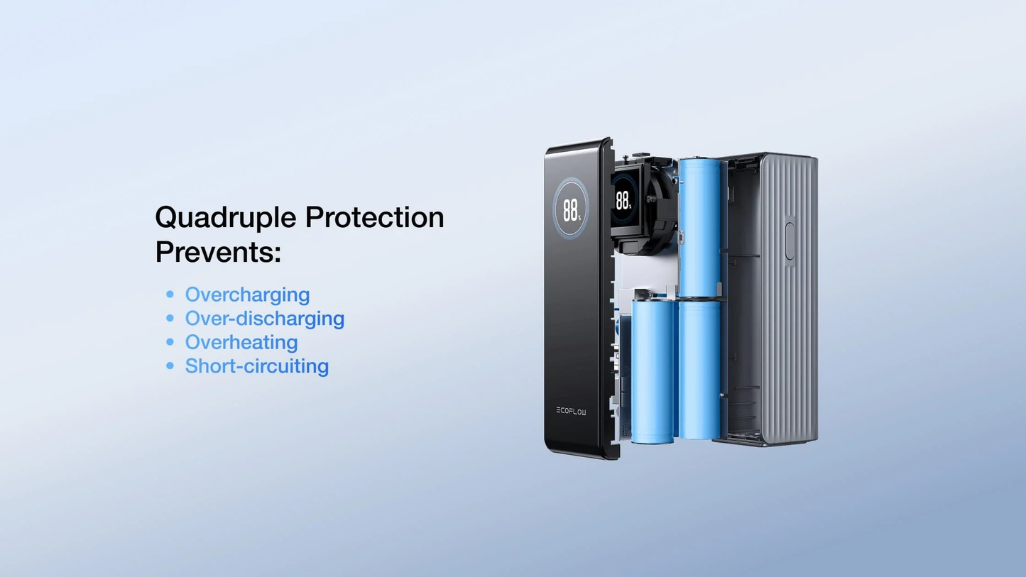 EcoFlow Charge Powerbank RAPID 25000mAh 170W Black