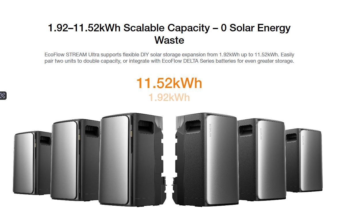 EcoFlow STREAM Ultra 2KWh Battery 2000W PV Input Max AC Output 2300W