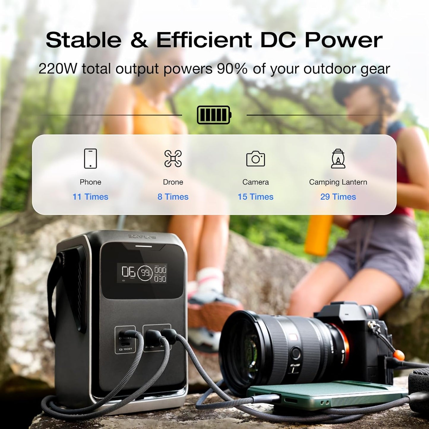 EcoFlow Trail 200 DC Portable Power Station 192WH