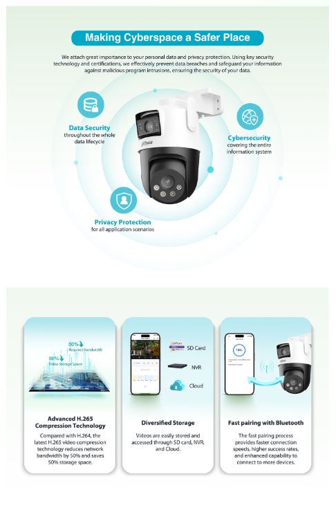 Dahua IP 3.0MP Wifi PT Dual Illumination Dual-Lens P3D-3F-PV