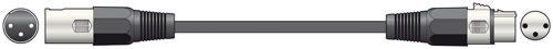 QTX Light DMX leads 3p 110ohm 20.0m 177.913UK