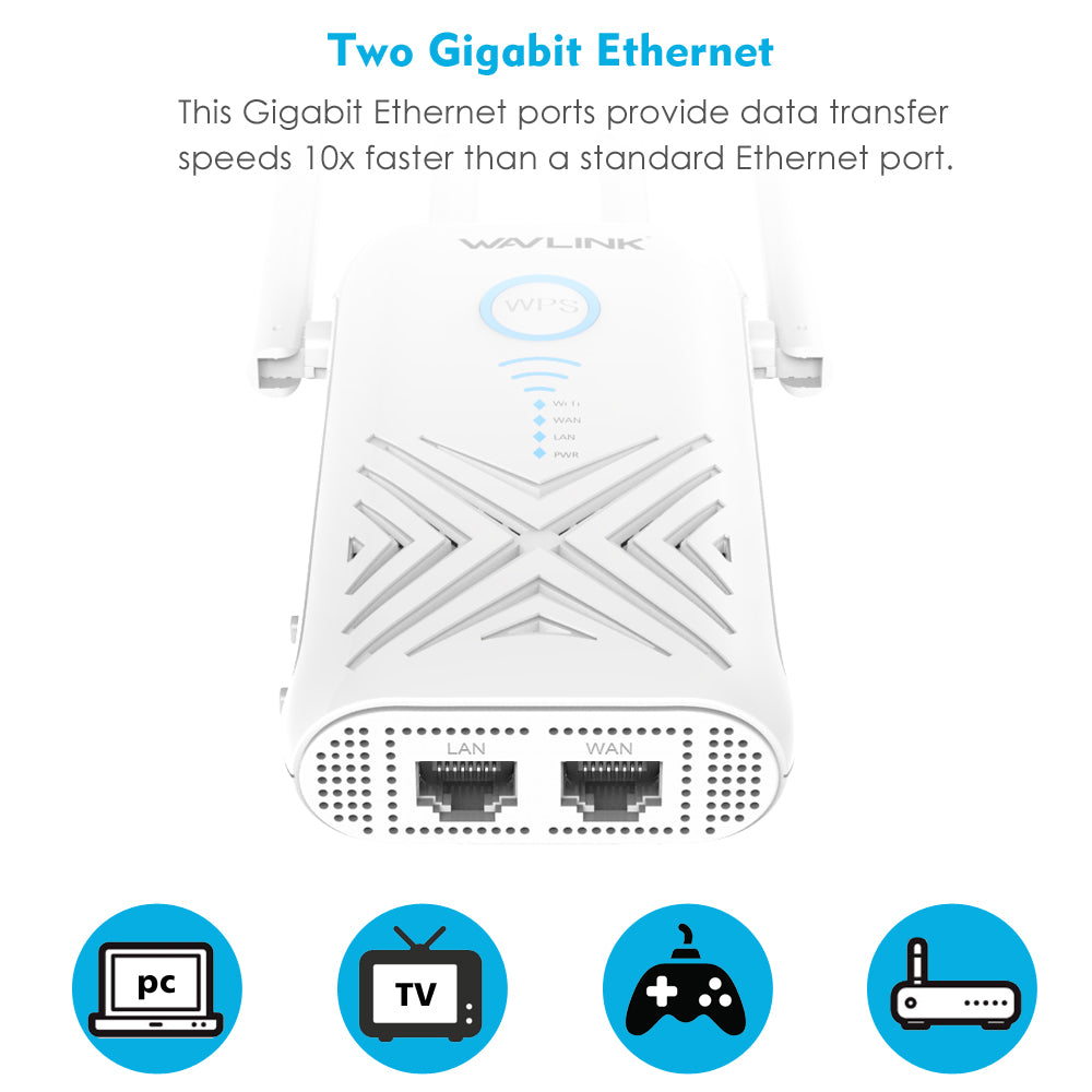 WavLink WN579X3 AC1200 Dual Band Wi-Fi Range Extender