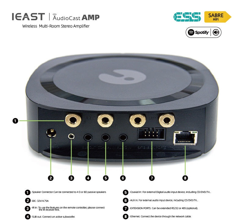 iEast Audiocast AMP80 Wireless Multi-Room Stereo Amplifier 100W
