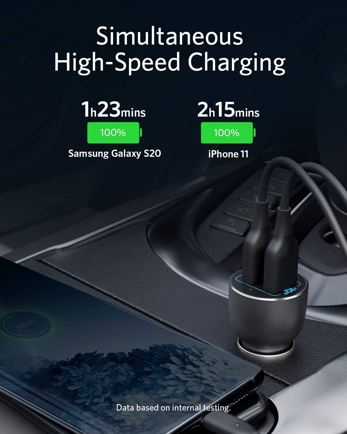 Anker PowerDrive III 2 Port 36W Alloy Car Charger Black