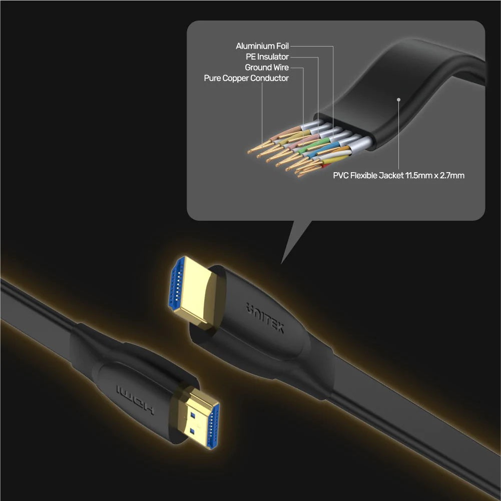 Unitek HC HDMI to HDMI Flat Cable C11063BK-1.5M