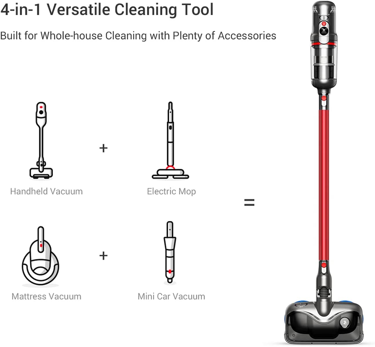 PUPPYOO T12 Pro Rinse , 2 in 1 HandStick Vacuum Cleaner with Mopping Head, Red