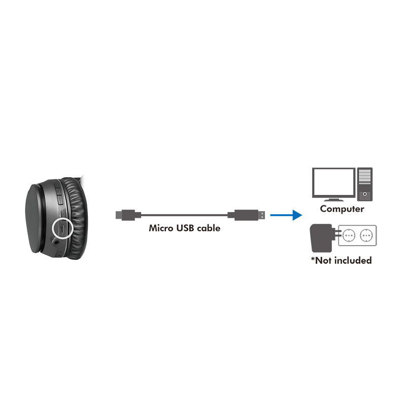 LOGILINK BT0053 BT HEADPHONE ACTIVE-NOISE CANCELLING BLACK