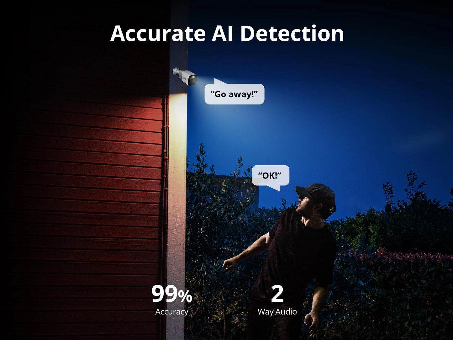 Anker Eufy Starlight Camera 4G LTE