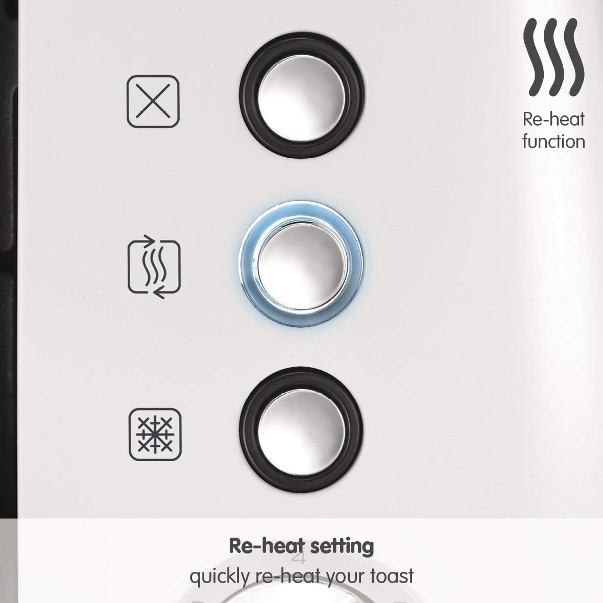 Morphy Richards 224409 Evoke 2 Slice Toaster 850W White