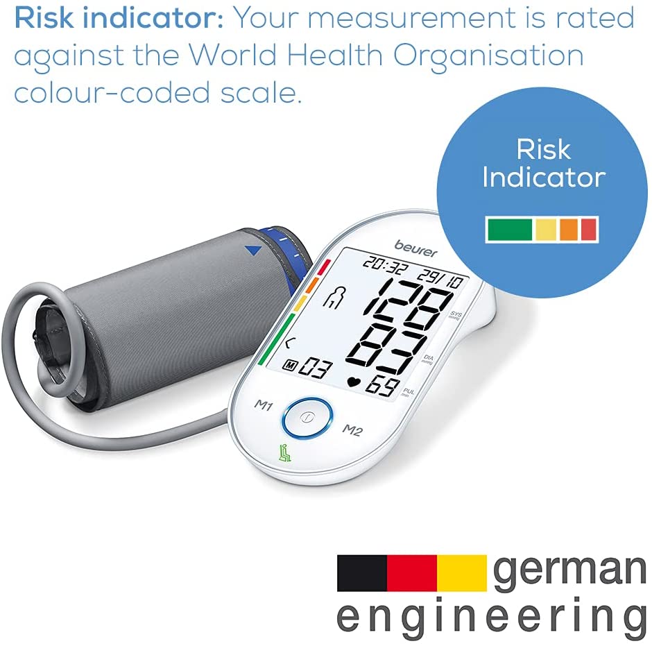 Beurer BM 55 Upper Arm blood Pressure Monitor White
