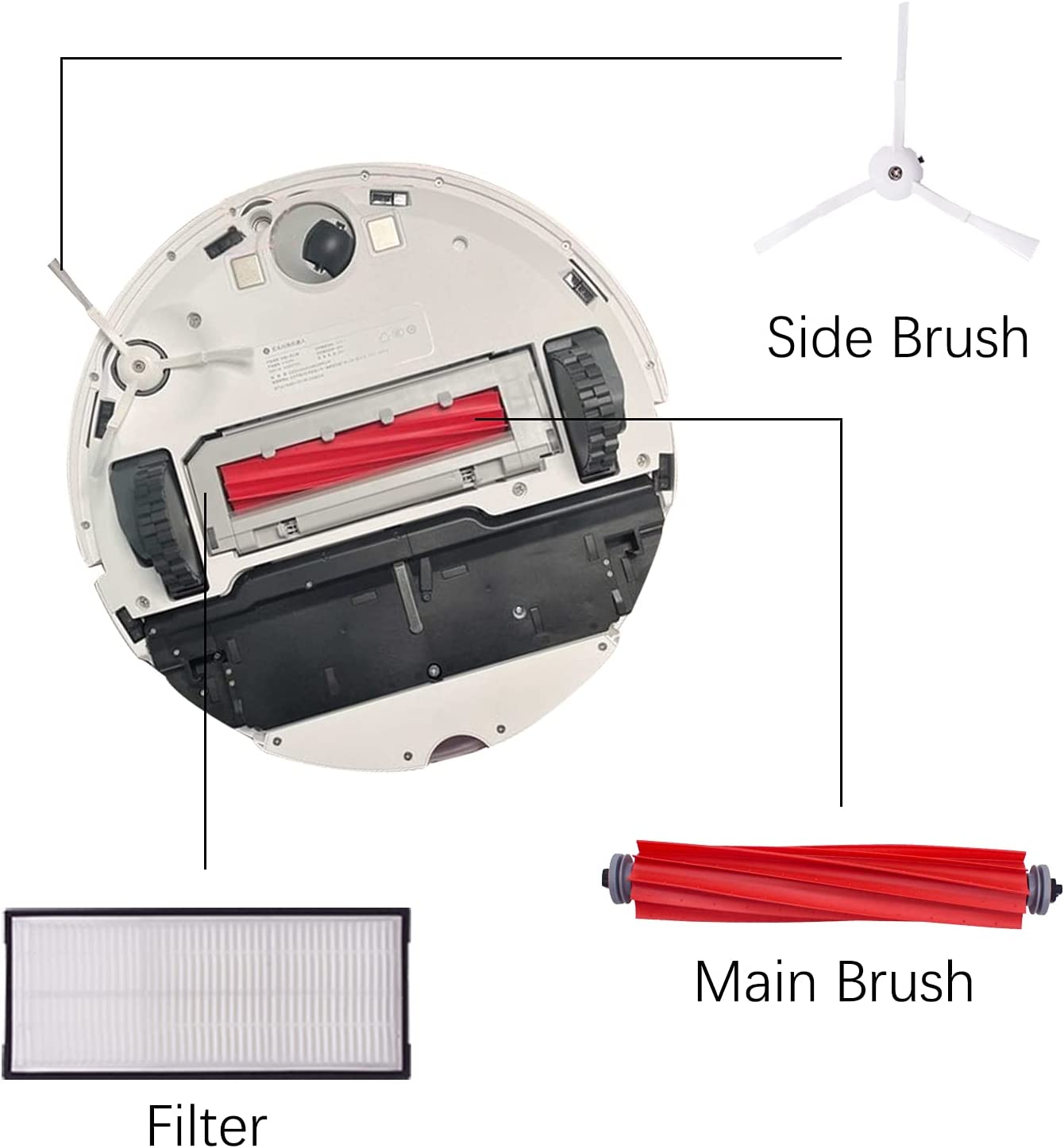 iTechlife 14 pcs Accessories for S7 series