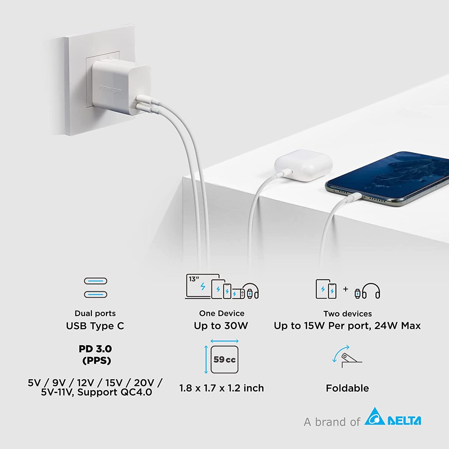 Innergie C3-Duo One for All USB-C Wall Charger 30W