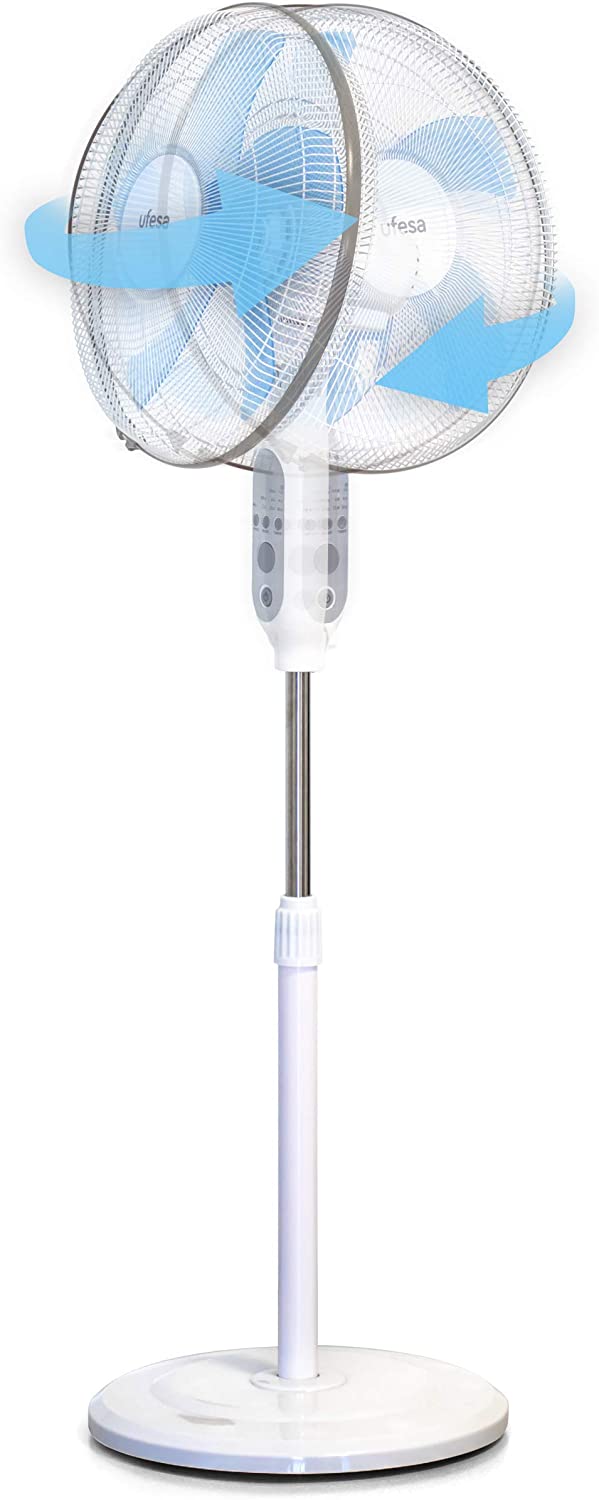 UFESA RF1450 Stand Fan with R/Control 40cm Diameter 50W