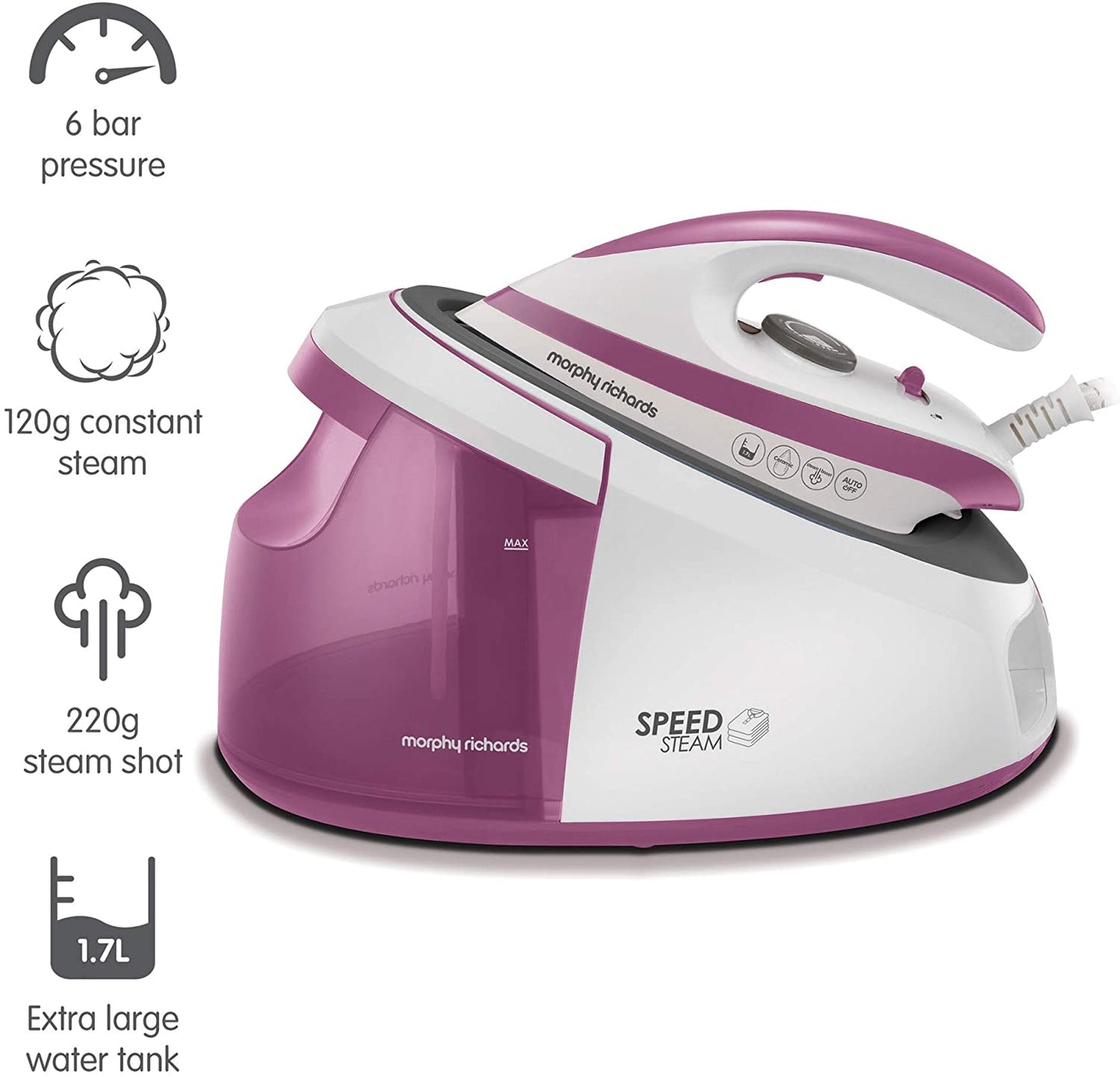 Morphy Richards 333201 Speed Steam Steam Generator Iron Pink/White