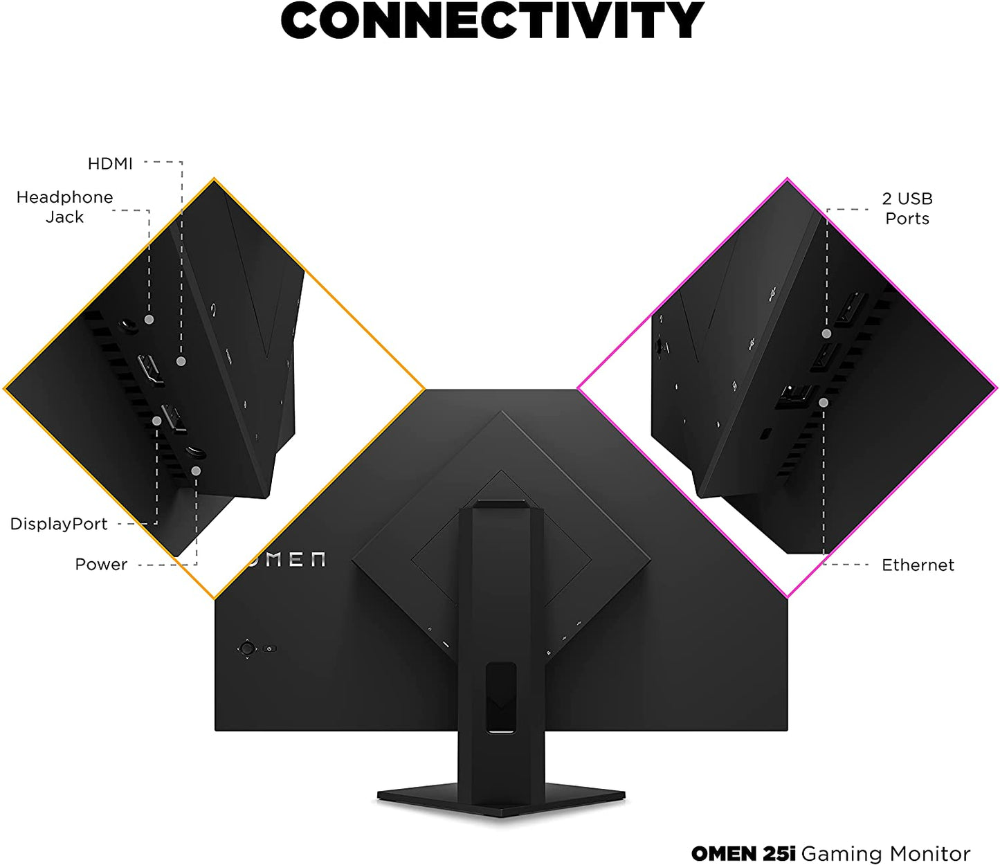 HP MONITOR 24.5'', 25i OMEN GAMING HOME