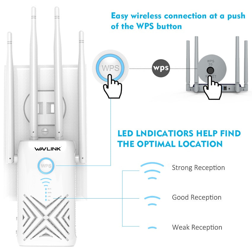 WavLink WN579X3 AC1200 Dual Band Wi-Fi Range Extender