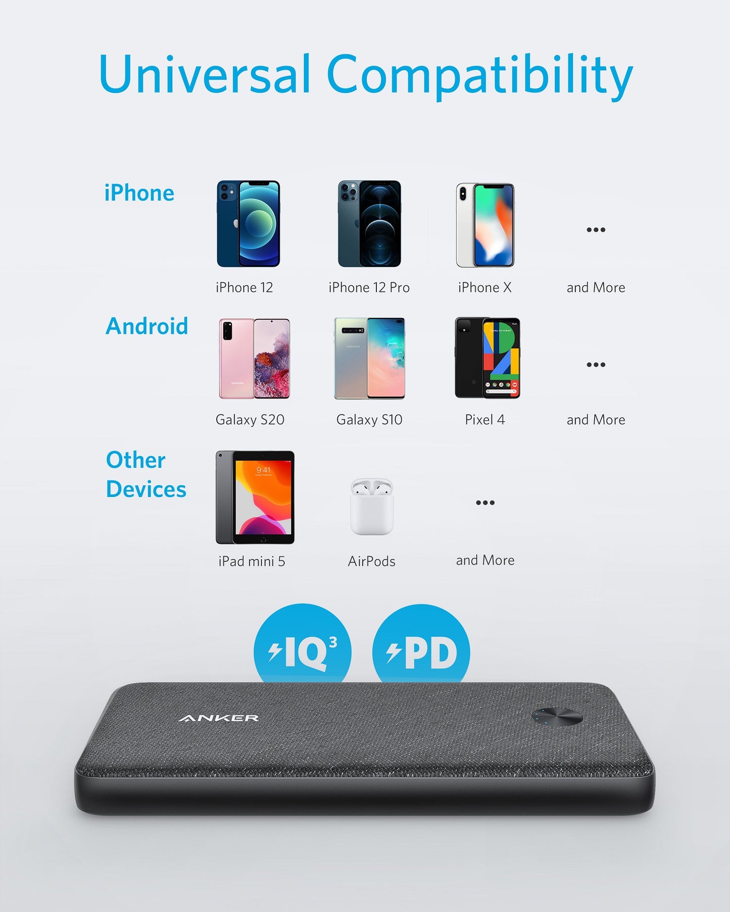 Anker A1248 PowerCore III Sense 10000 PD Black Fabric