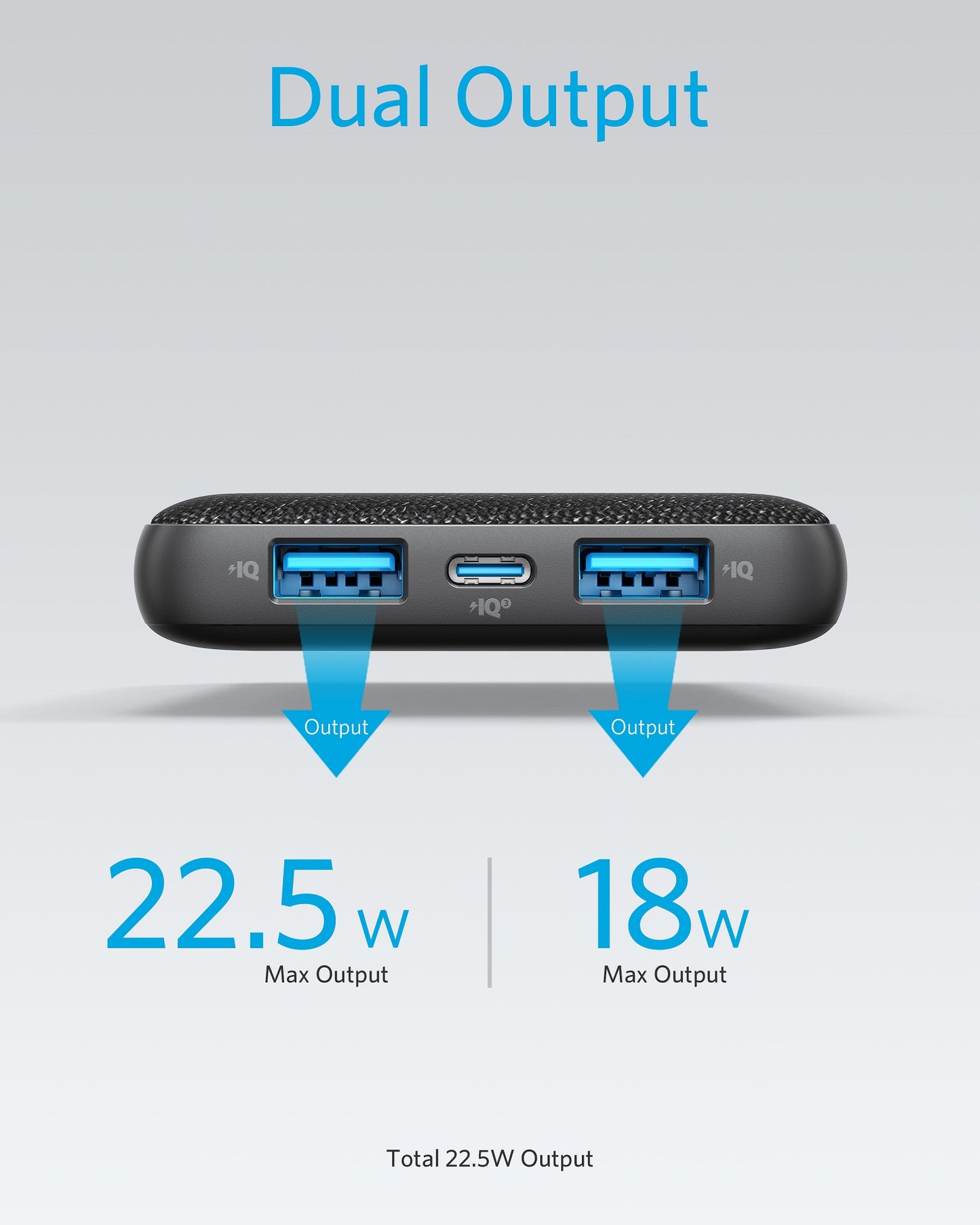 Anker A1248 PowerCore III Sense 10000 PD Black Fabric