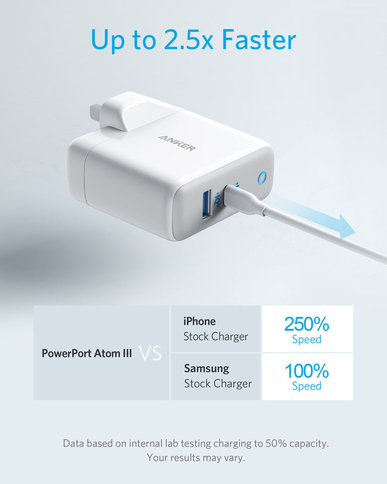 Anker PowerPort Atom III 45W USB-C & 15W USB-A GaN Charger UK