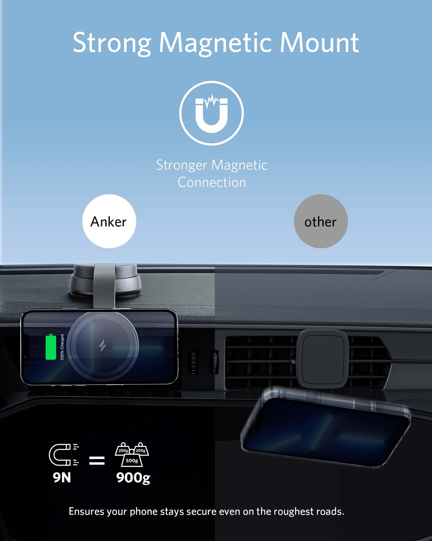 Anker PowerWave Mag-Go Car Wireless Charging Kit