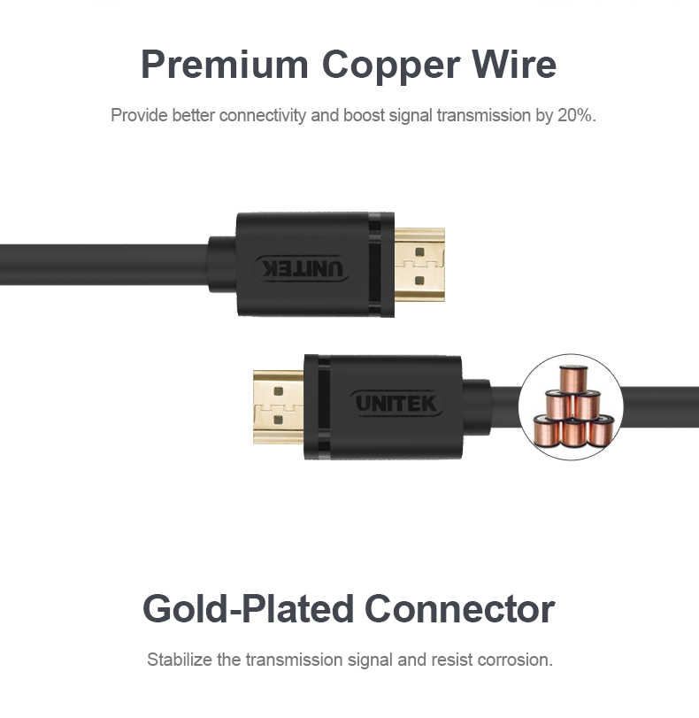 Unitek Y-C138M Premium 100% Copper HDMI Cable 2.0m